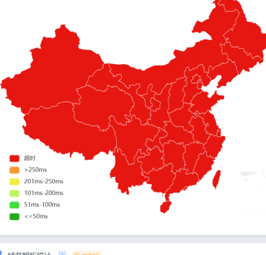 网络安全之如何进行ddos教程