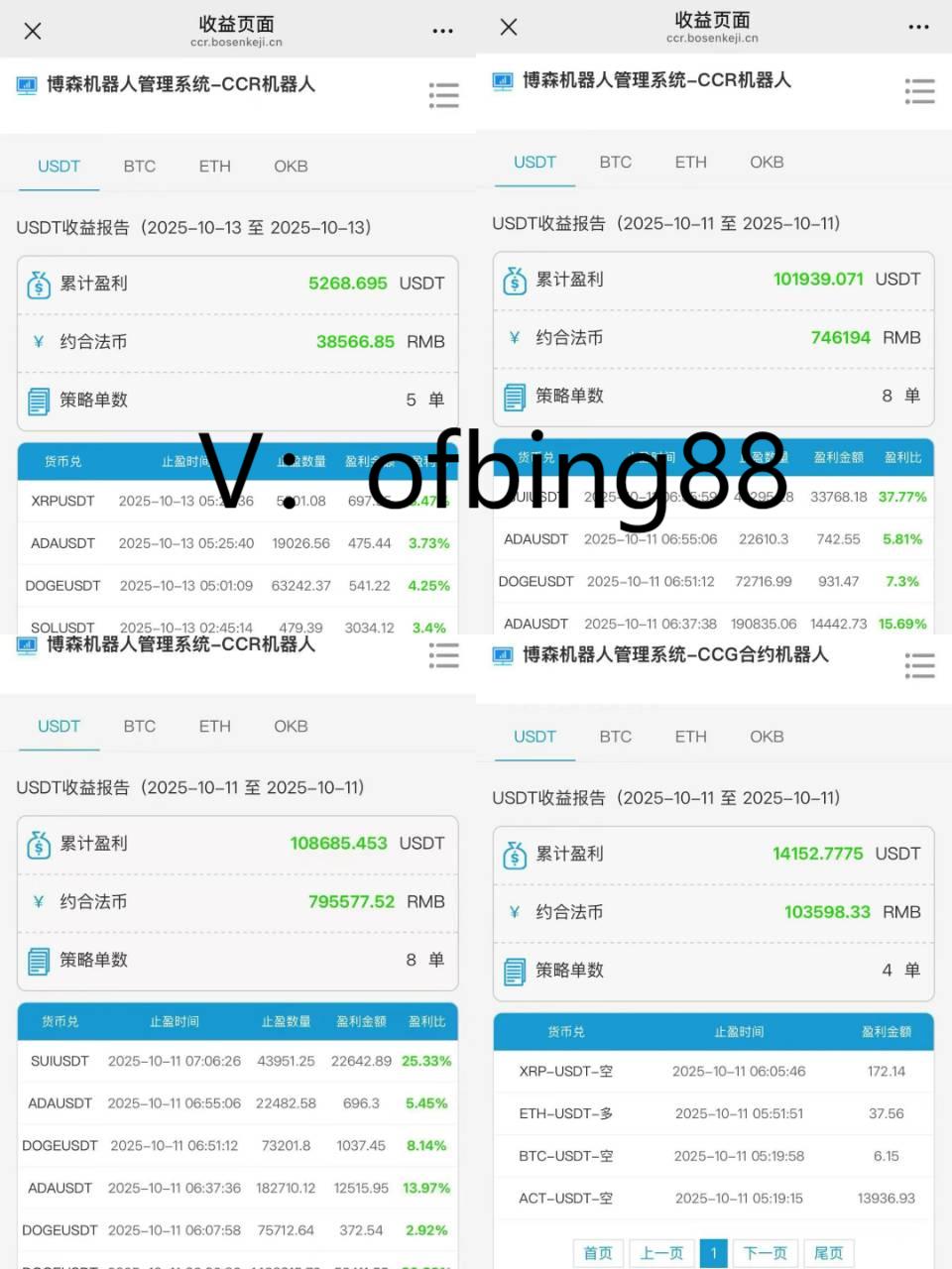 博森科技CCR全自动炒币机器人:怎样在动荡的币圈中寻找财富