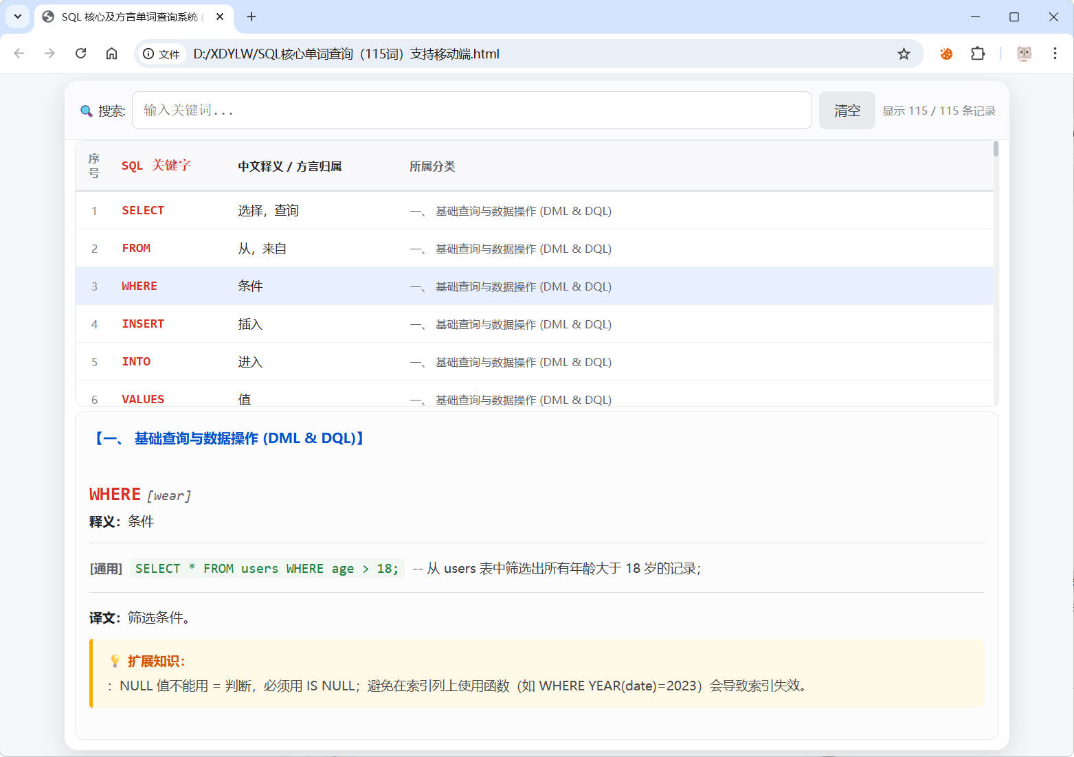 1783218058170989.jpg SQL核心单词查询115词 在线+客户端